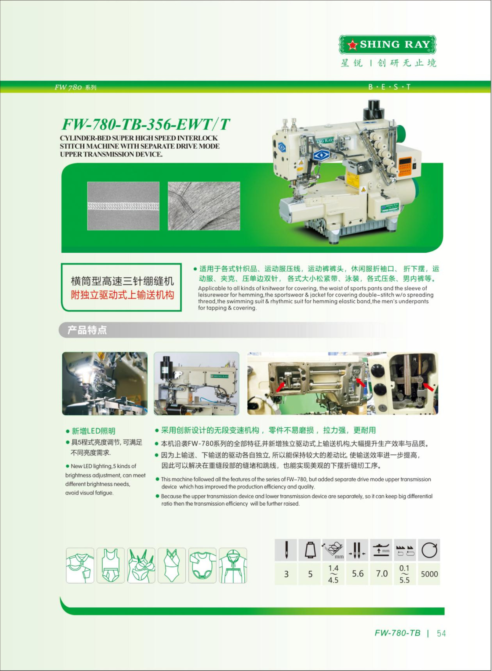 星锐2024综合目录_54.jpg