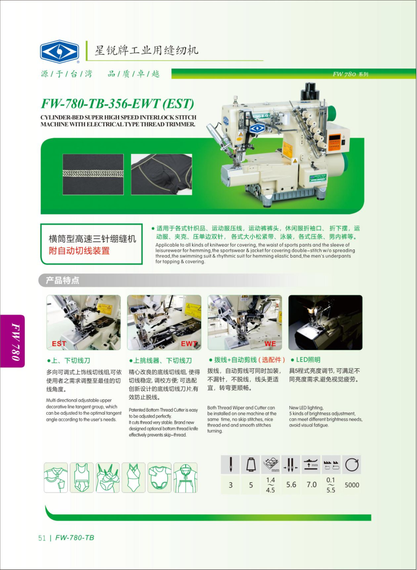 星锐2024综合目录_51.jpg